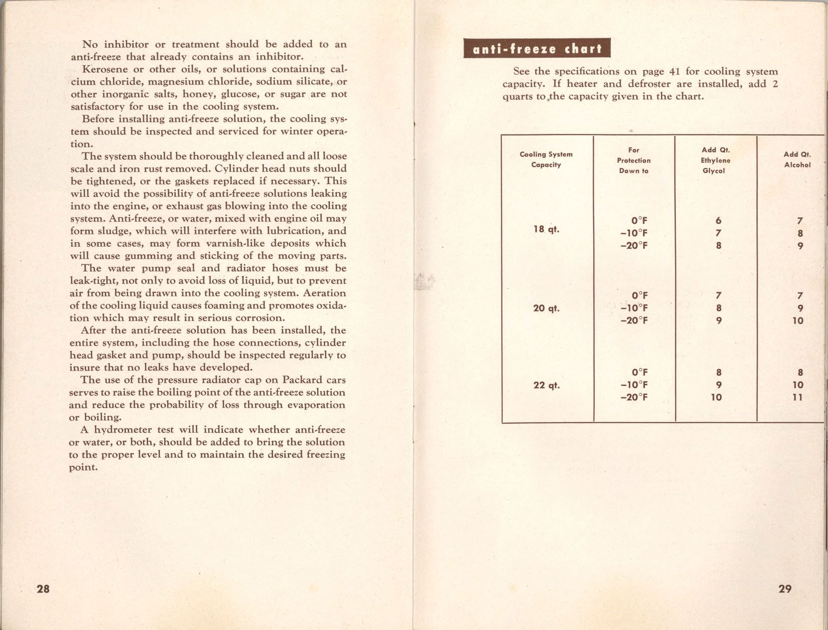 1948 Packard Owners Manual Page 10